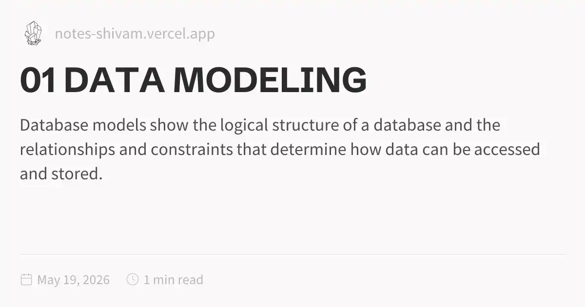 01 DATA MODELING